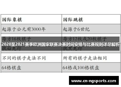 2020至2021赛季欧洲国家联赛决赛时间安排与比赛规则详尽解析