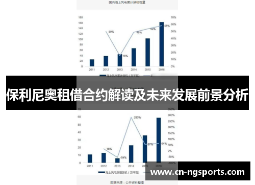 保利尼奥租借合约解读及未来发展前景分析