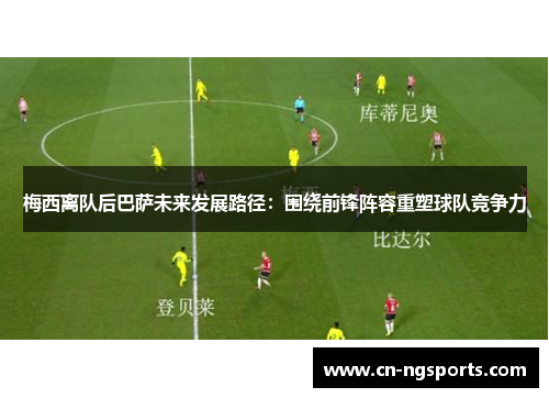 梅西离队后巴萨未来发展路径：围绕前锋阵容重塑球队竞争力