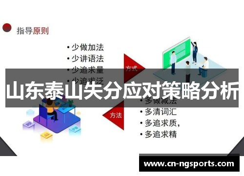山东泰山失分应对策略分析