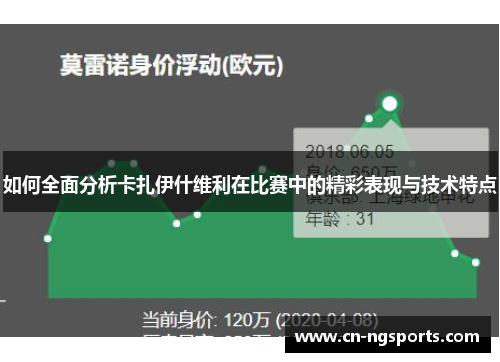 如何全面分析卡扎伊什维利在比赛中的精彩表现与技术特点