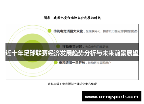 近十年足球联赛经济发展趋势分析与未来前景展望