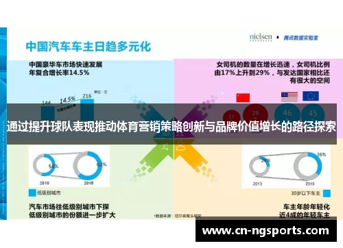 通过提升球队表现推动体育营销策略创新与品牌价值增长的路径探索