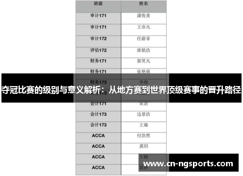 夺冠比赛的级别与意义解析：从地方赛到世界顶级赛事的晋升路径