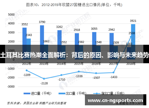 土耳其比赛热潮全面解析：背后的原因、影响与未来趋势